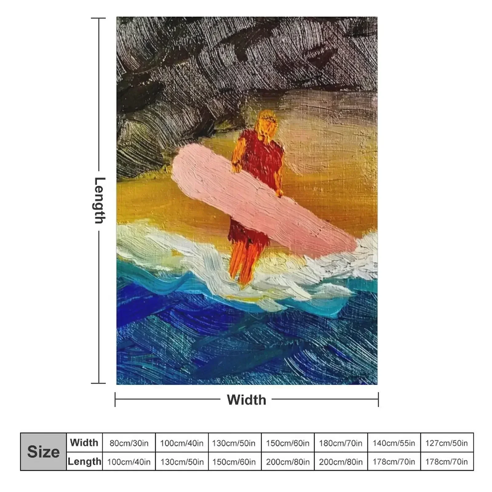 The Surfer! Throw Blanket cosp - огляд і ціна Anime Cosplay Idea